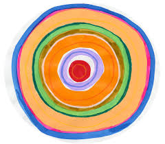 Concentric circles representing layers of mindful self-observation